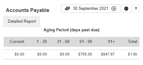 Widget Accounting Widget Catalog