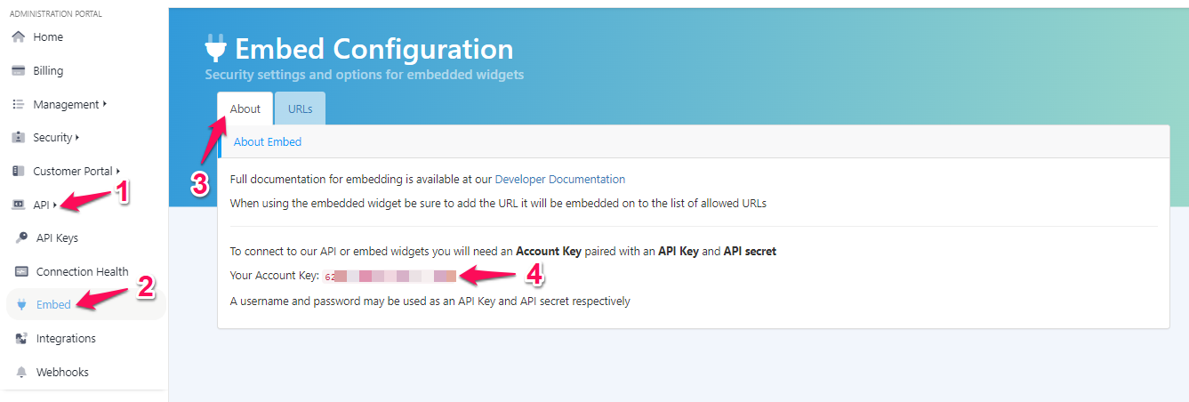 Admin API Postman Guide