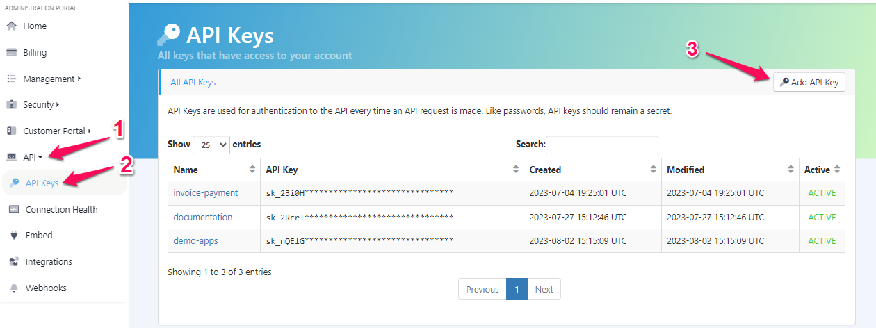Admin API Postman Guide