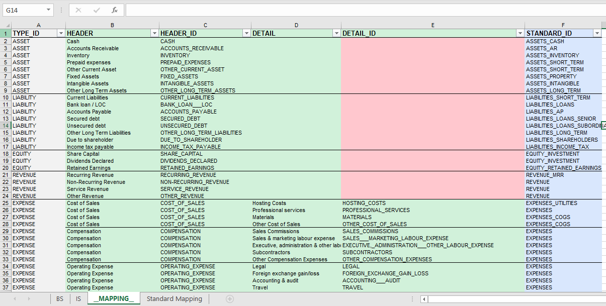 chart-of-accounts-excel-file